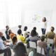 The Relationship Between Employee Training, Development And Productivity Employee Training, Development And Productivity