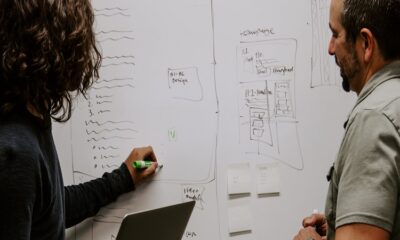 BPMN Notation for Small Businesses