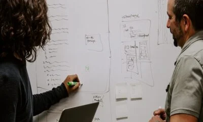 BPMN Notation for Small Businesses